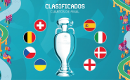 Cuartos de Final Eurocopa 2021 Cuadro