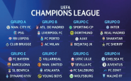 Champions League Grupos