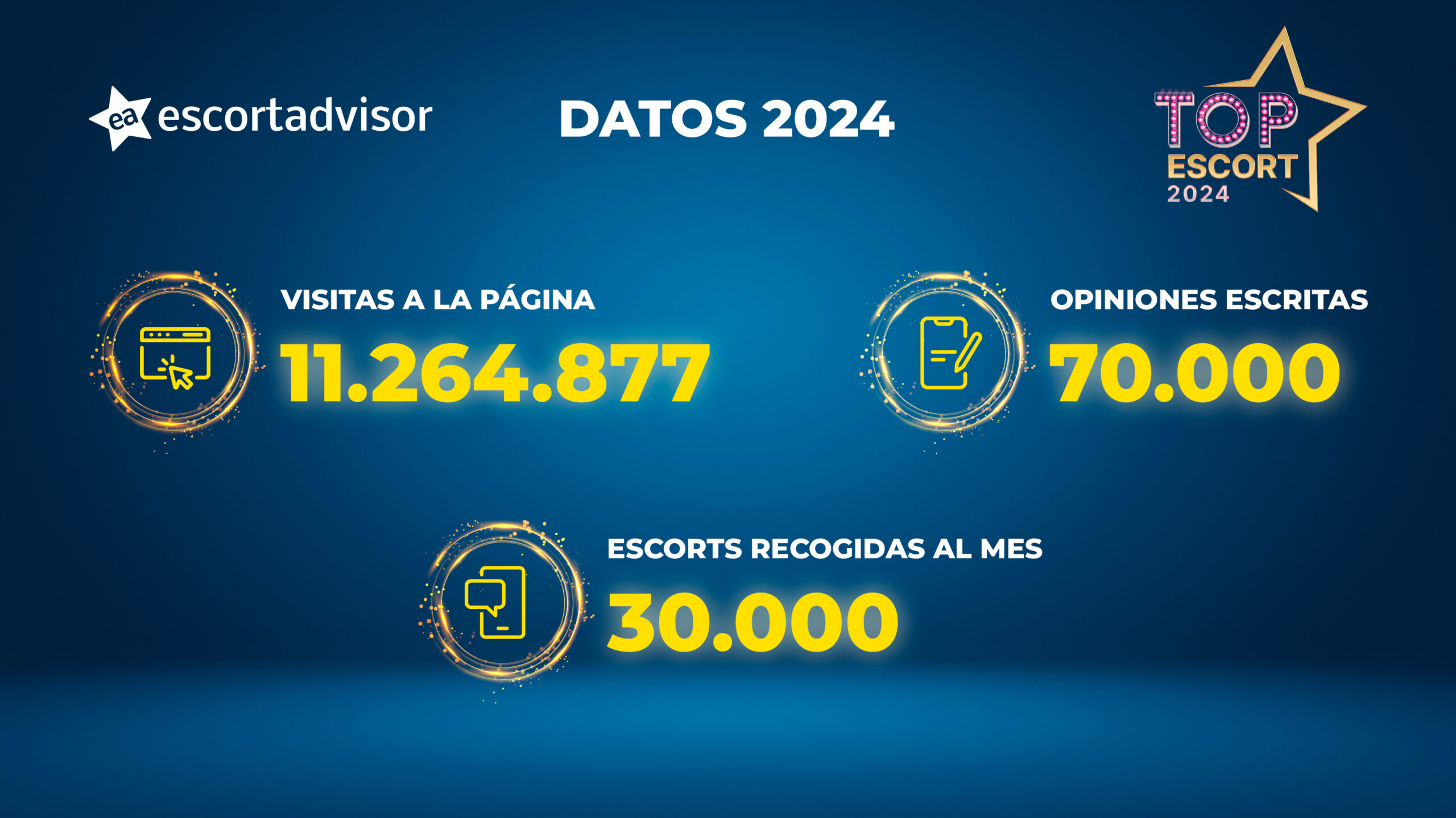 infografica dati 2024 es 1 1 scaled